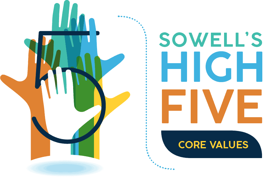 Sowell Management's High Five Core Values for working with financial advisors.