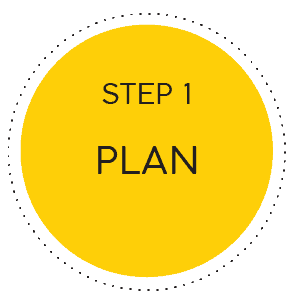 Step 1: plan