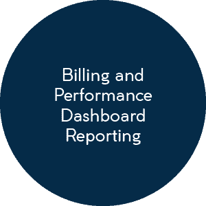 Billing and Performance Dashboard Reporting