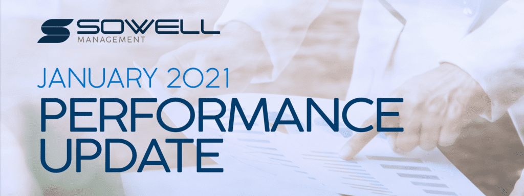 January 2021: Performance Update
