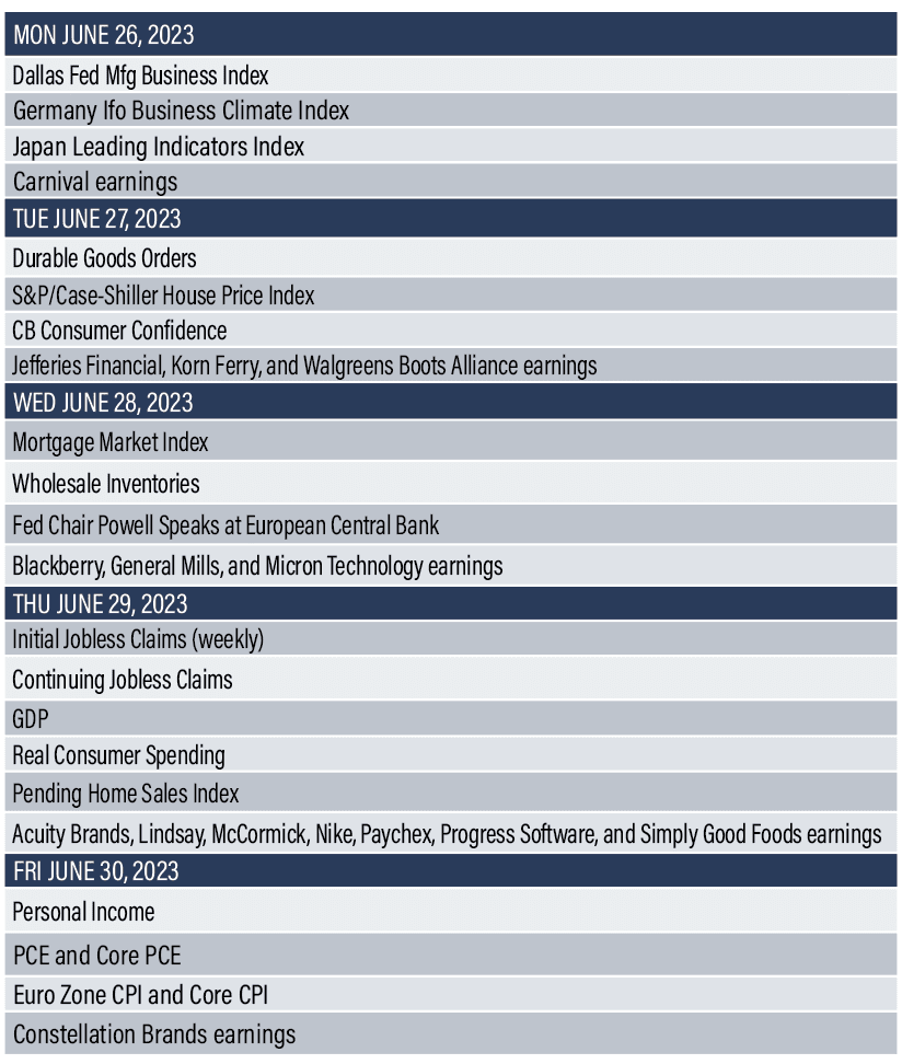 June 26-30 reports