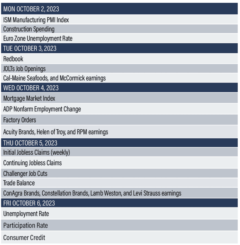 Reports Oct 2-6, 2023