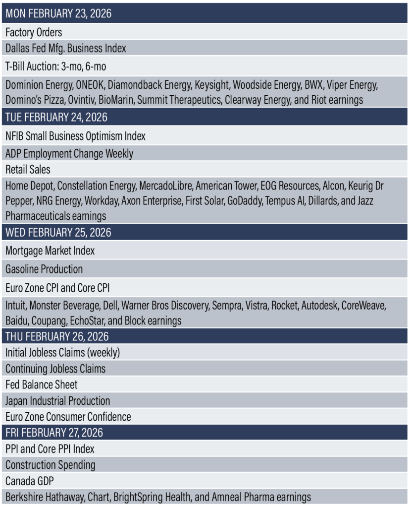 Earnings Reports