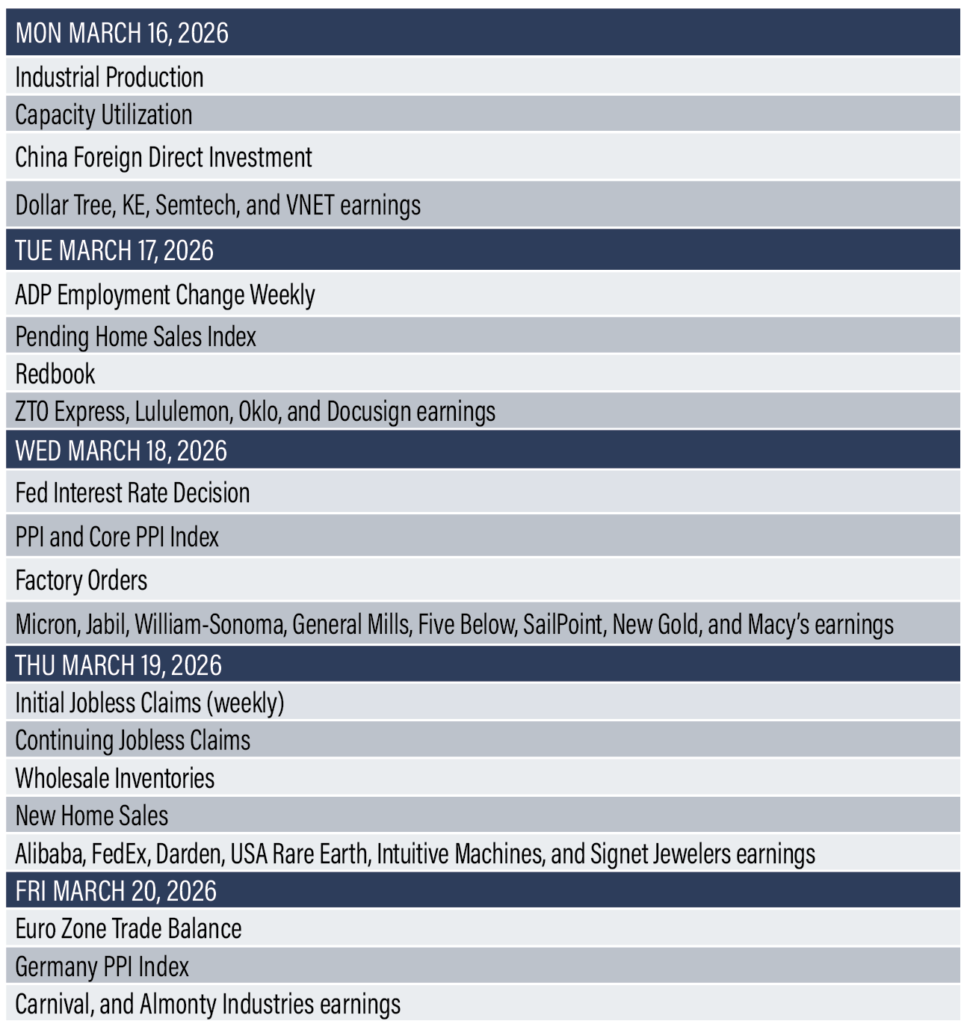 Earnings Reports